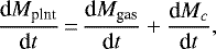 \begin{align*} \frac{\textrm{d}M_{\textrm{plnt}}}{\textrm{d}t}\,{=}\,\frac{\textrm{d}M_{\textrm{gas}}}{\textrm{d}t} &#x002B; \frac{\textrm{d}M_c}{\textrm{d}t}, \end{align*}
