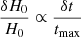 $$ \begin{aligned} \frac{\delta H_0}{H_0} \propto \frac{\delta t}{t_{\mathrm{max}}} \end{aligned} $$