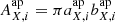 $ A_{X,i}^{\mathrm{ap}} = \pi a^{\mathrm{ap}}_{X,i} b^{\mathrm{ap}}_{X,i} $