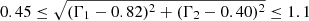 $ 0.45\leq\sqrt{(\Gamma_1-0.82)^2 + (\Gamma_2-0.40)^2}\leq1.1 $