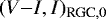 $(V{-}I, I)_{\textrm{RGC},0}$