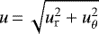 $u\,{=}\,\sqrt{u_{\textrm{r}}^2 &#x002B; u_{\theta}^2}$