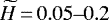 $\widetilde{H}\,{=}\,0.05\text{--}0.2$