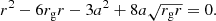 $$ \begin{aligned} r^2-6r_{\rm g}r-3a^2+8a\sqrt{r_{\rm g}r}=0. \end{aligned} $$