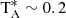 $ \rm{T}_A^*\sim 0.2 $