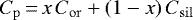 $C_{\mathrm{p}}\,{=}\,x\,C_{\mathrm{or}} &#x002B; \left({1-x}\right) C_{\mathrm{sil}}$