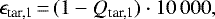 \begin{equation*} \epsilon_{\textrm{tar,1}}\,{=}\,(1-Q_{\textrm{tar,1}})\cdot {10\,000} ,\end{equation*}