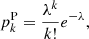 $$ \begin{aligned} p_k^{\mathrm{P} } = \frac{\lambda ^k}{k!}e^{-\lambda }, \end{aligned} $$