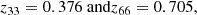 $$ \begin{aligned} z_{33} = 0.376 \text{ and} z_{66}=0.705, \end{aligned} $$