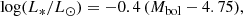 $$ \begin{aligned}&\log ({L}_{*}/{L}_\odot ) = -0.4\,({M}_{\rm bol}-4.75), \end{aligned} $$