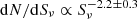 $ \mathrm{d}N/\mathrm{d}S_{\nu} \propto S_{\nu}^{-2.2\pm0.3} $