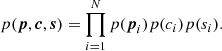 $$ \begin{aligned} p(\boldsymbol{p},\boldsymbol{c},\boldsymbol{s}) = \prod _{i=1}^N p({\boldsymbol{p}}_i) p(c_i) p(s_i). \end{aligned} $$