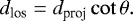 \begin{equation*} d_{\textrm{los}}=d_{\textrm{proj}}\cot\theta.\end{equation*}