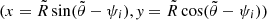 $ (x=\tilde{R}\sin({\tilde{\theta}-\psi_{i}}), \mathit{y}=\tilde{R}\cos({\tilde{\theta}-\psi_{i}})) $