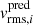$ {{v}}_{\mathrm{rms},i}^{\mathrm{pred}} $