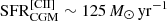 $ \mathrm{SFR}_{\mathrm{CGM}}^{\mathrm{[CII]}} \sim 125\,{M_\odot\,\mathrm{yr}^{-1}} $