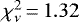 $\chi_{\nu}^2\,{=}\,1.32$