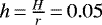 $h\,{=}\,\frac{H}{r}\,{=}\,0.05$