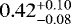 $0.42^{&#x002B;0.10}_{-0.08}$