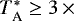 $T^{*}_{\textrm A} \geq 3\,{\times}\,$