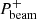 $ P_\mathrm{beam}^+ $