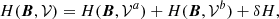 $$ \begin{aligned} H(\boldsymbol{B},\mathcal{V} )= H(\boldsymbol{B},\mathcal{V} ^{a}) + H(\boldsymbol{B},\mathcal{V} ^{b}) +\delta H ,\end{aligned} $$