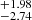 $ ^{+1.98}_{-2.74} $