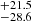 $ ^{+21.5}_{-28.6} $
