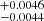 $ ^{+0.0046}_{-0.0044} $