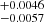 $ ^{+0.0046}_{-0.0057} $