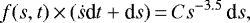 \begin{equation*} f(s,t)\,{\times}\,(\dot{s}\textrm{d}t&#x002B;\textrm{d}s)\,{=}\,Cs^{-3.5}\,\textrm{d}s, \end{equation*}