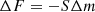 $$ \begin{aligned} \Delta F = -S\Delta m \end{aligned} $$