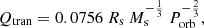 $$ \begin{aligned} Q_{\rm tran}=0.0756\ R_{\rm s}\ M_{\rm s}^{-{1 \over 3}}\ P_{\rm orb}^{-{2 \over 3}}, \end{aligned} $$