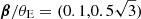 $ \boldsymbol{\beta}/\theta_{\mathrm{E}} = (0.1,0.5\sqrt{3}) $