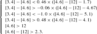 $$ \begin{aligned} {\left\{ \begin{array}{ll} [3.4]-[4.6] < 0.46\times ([4.6]-[12]-1.7) \\ { }[3.4]-[4.6]>-0.06\times ([4.6]-[12]-4.67) \\ { }[3.4]-[4.6] < -1.0\times ([4.6]-[12]-5.1)\\ { }[3.4]-[4.6]>0.48\times ([4.6]-[12]-4.1) \\ { }[4.6]>12 \\ { }[4.6]-[12]>2.3. \end{array}\right.} \end{aligned} $$