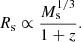 $$ \begin{aligned} R_{\rm s} \propto \frac{ M_{\rm s}^{1/3} }{1+z} .\end{aligned} $$