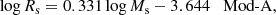 $$ \begin{aligned}&\log R_{\rm s} = 0.331 \log M_{\rm s} - 3.644 \quad \mathrm{Mod}\text{-}\mathrm{A}, \end{aligned} $$