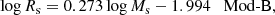 $$ \begin{aligned}&\log R_{\rm s} = 0.273 \log M_{\rm s} - 1.994 \quad \mathrm{Mod}\text{-}\mathrm{B}, \end{aligned} $$