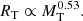 $$ \begin{aligned} R_{\rm T} \propto M_{\rm T}^{0.53}. \end{aligned} $$
