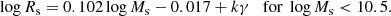 $$ \begin{aligned}&\log R_{\rm s} = 0.102 \log M_{\rm s} -0.017 + k\gamma \quad \mathrm{for}\ \log M_{\rm s} < 10.5 .\end{aligned} $$