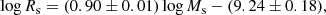$$ \begin{aligned} \log R_{\rm s} = (0.90 \pm 0.01) \log M_{\rm s} - (9.24\pm 0.18), \end{aligned} $$