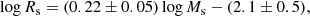 $$ \begin{aligned}&\log R_{\rm s}=(0.22 \pm 0.05)\log M_{\rm s} -(2.1\pm 0.5) ,\end{aligned} $$