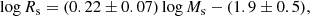 $$ \begin{aligned}&\log R_{\rm s}=(0.22 \pm 0.07)\log M_{\rm s} -(1.9\pm 0.5) ,\end{aligned} $$