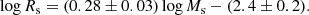 $$ \begin{aligned}&\log R_{\rm s}=(0.28 \pm 0.03)\log M_{\rm s} -(2.4\pm 0.2) .\end{aligned} $$