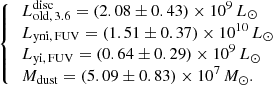$$ \begin{aligned} {\left\{ \begin{array}{ll} \begin{split}&L_{\rm old,\,3.6}^\mathrm{disc} = (2.08 \pm 0.43) \times 10^9\,{L}_{\odot } \\&L_{\rm yni,\,FUV} = (1.51 \pm 0.37) \times 10^{10}\,{L}_{\odot } \\&L_{\rm yi,\,FUV} = (0.64 \pm 0.29) \times 10^{9}\,{L}_{\odot } \\&M_{\rm dust} = (5.09 \pm 0.83) \times 10^7\,{M}_{\odot }. \end{split} \end{array}\right.} \end{aligned} $$