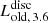 $ L_{\mathrm{old,\,3.6}}^{\mathrm{disc}} $