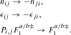 $$ \begin{aligned}&n_{ij} \rightarrow -n_{ji}\mathrm{,} \nonumber \\&\epsilon _{ij} \rightarrow -\epsilon _{ji}\mathrm{,} \\&P_{i,j}F_{1}^{a/b\pm } \rightarrow F_{1}^{a/b\mp }\mathrm{.} \nonumber \end{aligned} $$