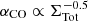 $ \alpha_{\mathrm{CO}} \propto \Sigma_{\mathrm{Tot}}^{-0.5} $
