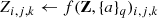 $$ \begin{aligned}&Z_{i,j,k} \leftarrow f(\mathbf Z , \{a\}_q)_{i,j,k} \end{aligned} $$