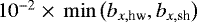 $10^{-2}\;{\times}\; \min\left(b_{x,\textrm{hw}}, b_{x,\textrm{sh}}\right)$